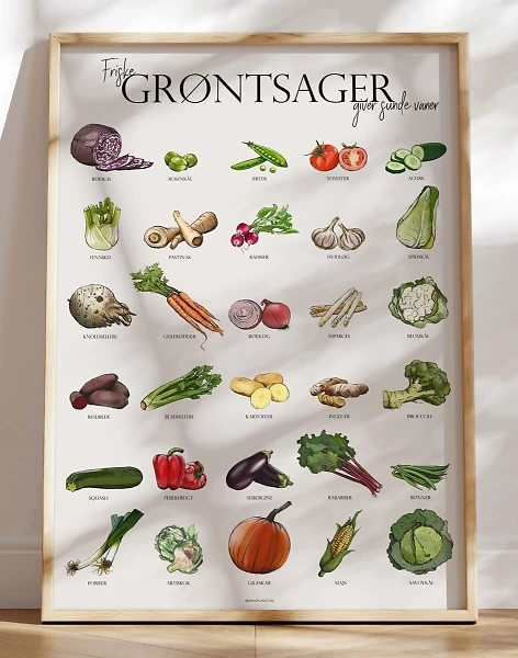 Køkkenplakat med grøntsager - unikke tegninger af 30 grønne sager
