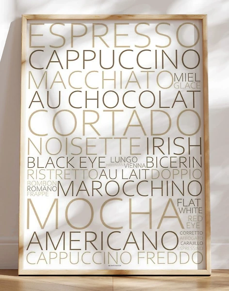 Kaffeplakat med tekst - kaffetyper