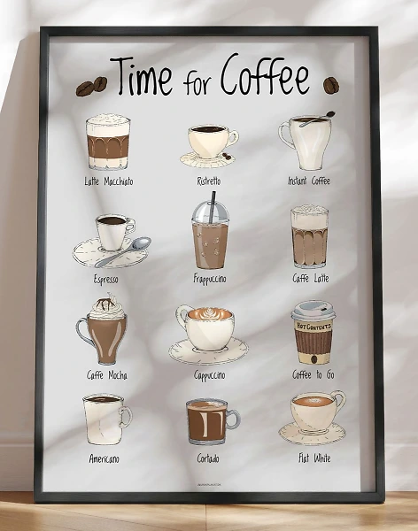 Kaffeplakat med 12 håndtegnede kaffetyper