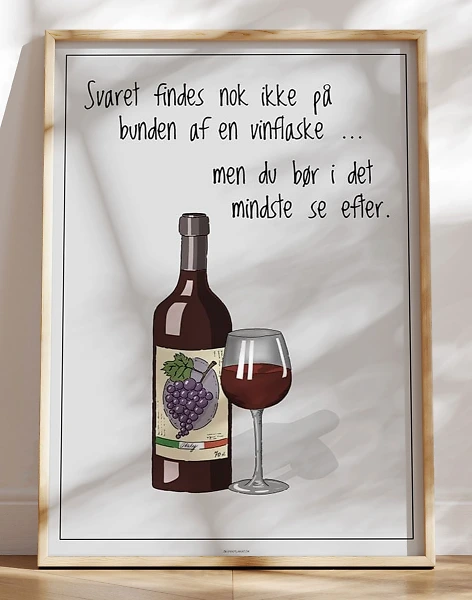 Vinplakat - Svaret findes