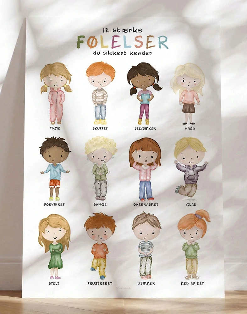 Plakat med følelser