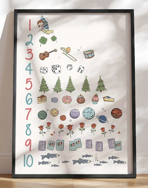 Talplakat med illustrationer og tal fra 1-10