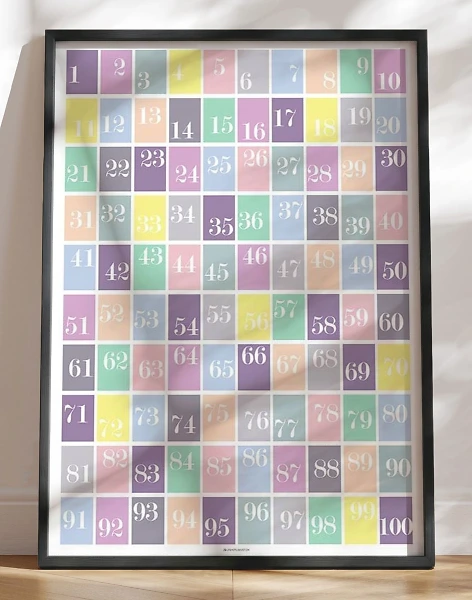 Talplakat med hvide tal i farvede kasser - Lær tallene fra 1 til 100