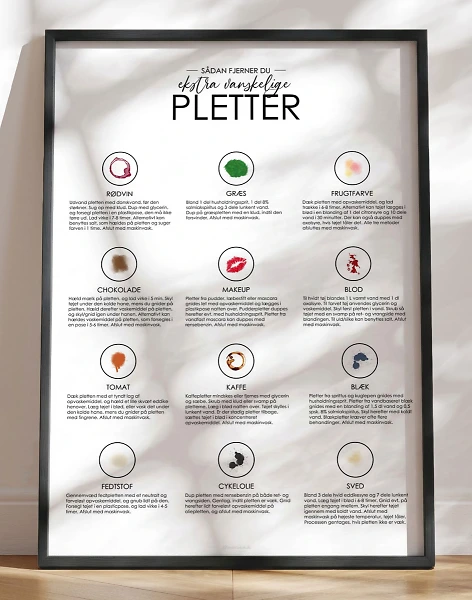 Pletfjerner plakat - plakat med tips til at fjerne pletter fra tøjet