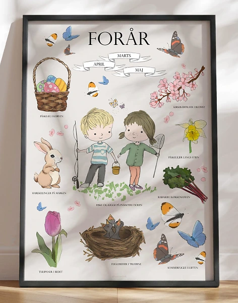 Forårsplakat - børneplakat med forårsmotiver