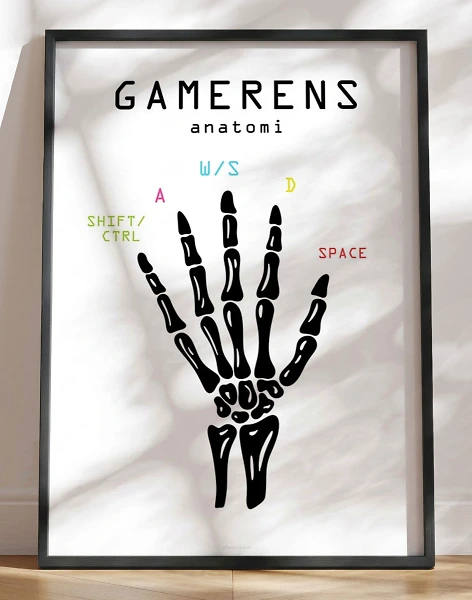 Gamer plakat - Gamer anatomy