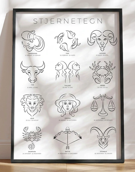 Line art stjernetegn plakat - 12 line art stjernetegninger
