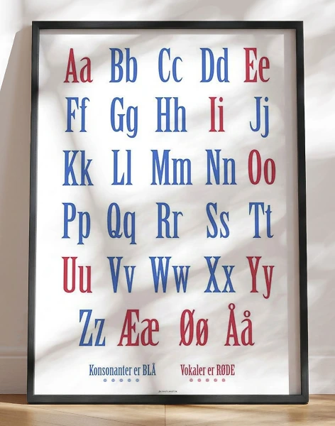 ABC plakat med røde og blå bogstaver