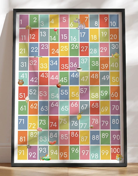 Talplakat - 1-100 med farver og illustrationer