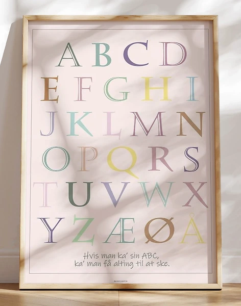 ABC plakat med facetterede bogstaver