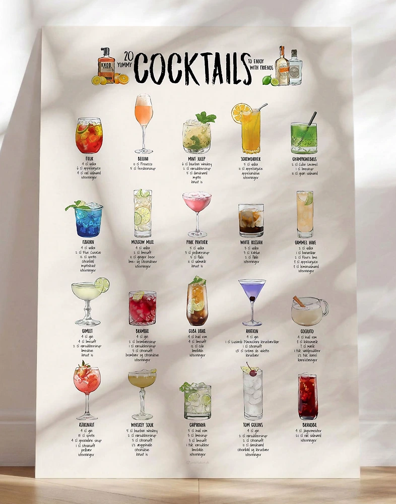 Cocktailplakat med 20 drinks - No 2