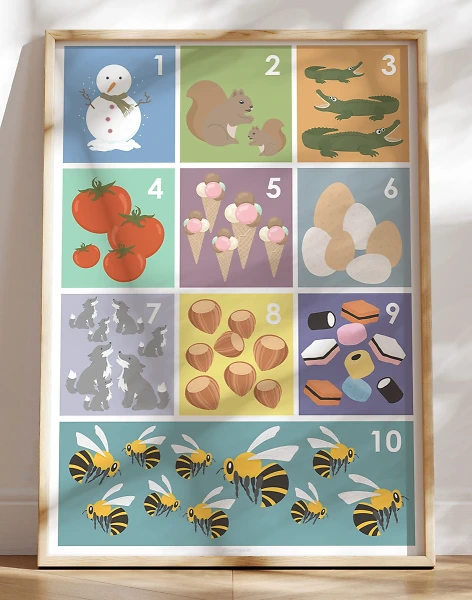 Tal plakat med illustrationer og dejlige farver til dreng