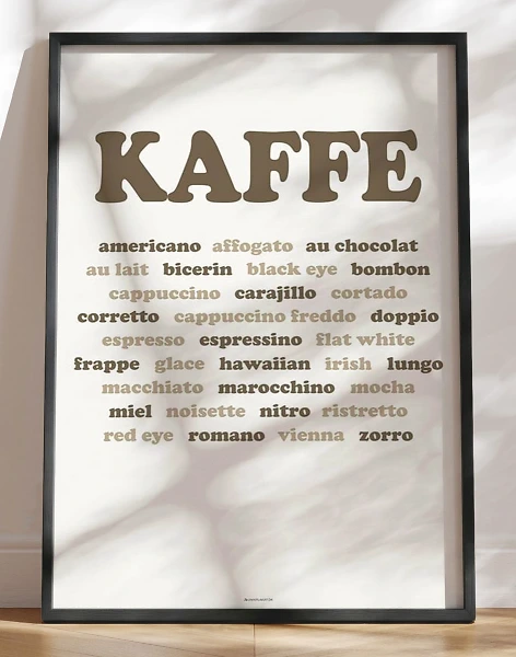Tekstplakat - kaffetyper