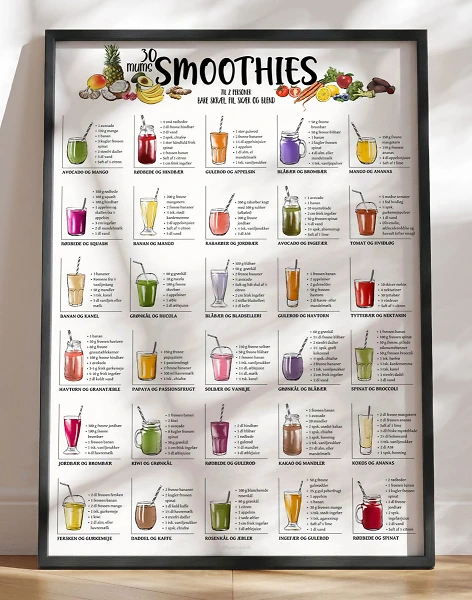 Smoothie plakat - 30 smoothieopskrifter til dit køkken